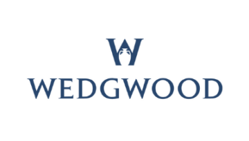Content Marketing Wedgwood